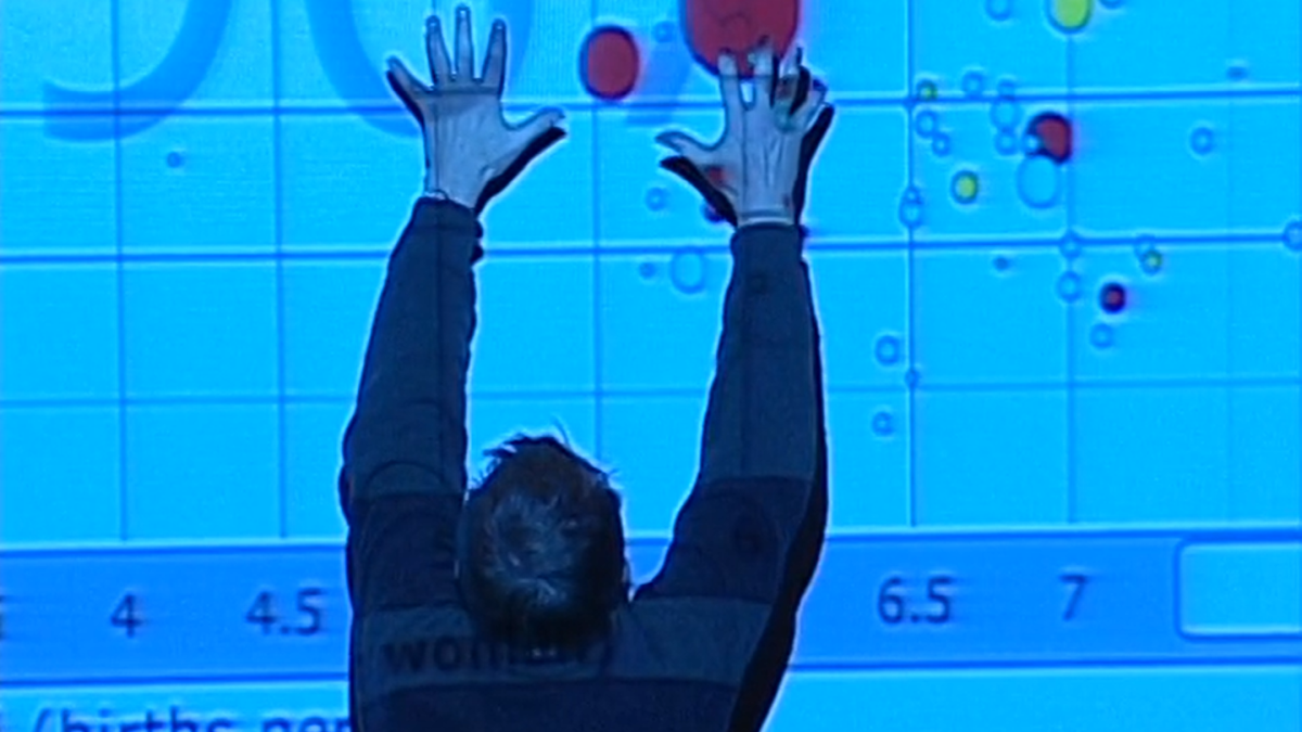 Hans Rosling - The Best Stats You've Ever Seen